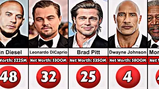 Top 50 Richest Actors in 2024