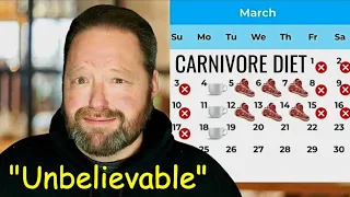 Carnivore Blood Test Results are SHOCKING: Here's What I Did Differently