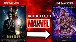 URUTAN FILM MARVEL CINEMATIC UNIVERSE BERDASARKAN TAHUN . TERBARU 2019!!!!!!!