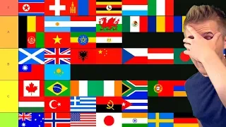 All Nations in the World Ranking Tier List