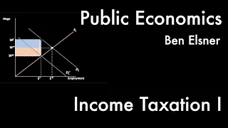 Optimal Income Taxation I -- Public Economics V, 7/11