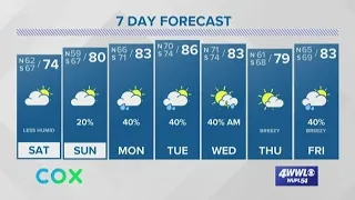 Weather Expert Forecast: More evening rain, then cold front moves through