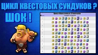 ЦИКЛ КВЕСТОВЫХ СУНДУКОВ | ШОК ! КАК УЗНАТЬ СЛЕДУЮЩИЙ СУНДУК В КВЕСТЕ ? Clash Royale