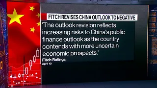 Fitch Cuts China Outlook to Negative From Stable