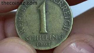 Real Values of 1 Schilling Coins