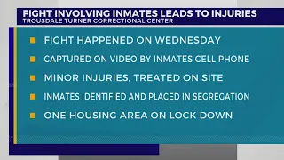 Inmates injured during fight at Trousdale Turner Correctional Center