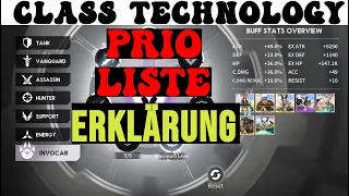 Gildentechnologie Prio Liste! Classtechnology mit Erklärung | Eternal Evolution