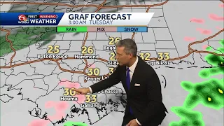 Freezing rain then frigid arctic air bring WDSU First Warning Weather Alert Days