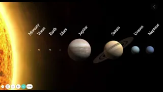 Order of the Planets (From the Sun and in Size)