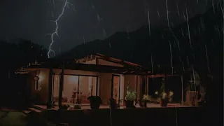 Rain on Tent with Thunder Sounds for Sleeping  Relaxing Sounds for Sleep, Insomnia, Study, PTSD