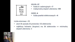 Co można odczytać z układu okresowego?