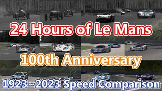 【24 Hours of Le Mans】Speed Comparison in each era【100th Anniversary】