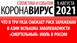 1 августа 2021: статистика коронавируса в России на сегодня