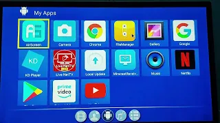 Unboxing and Overview of X96Q Smart TV Android Box