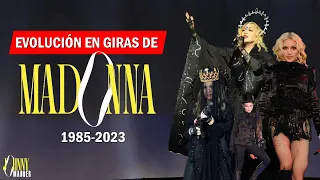Evolución de Openings en Giras Musicales de Madonna (1985 - 2023)