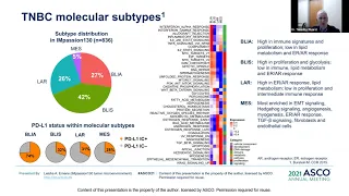 Report Back from ASCO: What's the Latest in Metastatic Breast Cancer?