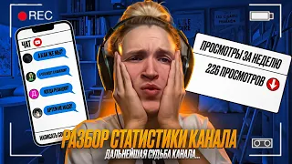 30 АПРЕЛЯ⭕ РАЗБИРАЕМ СТАТИСТИКУ КАНАЛА😟 НОВОСТИ И ИЗМЕНЕНИЯ В КАНАЛЕ‼ *РЕАКЦИЙ БОЛЬШЕ НЕ БУДЕТ*