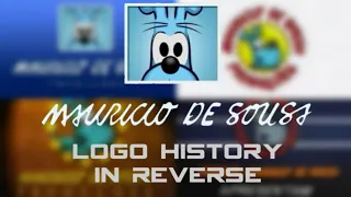 Mauricio De Sousa logo history in reverse