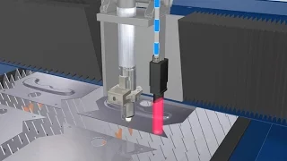 TRUMPF laser cutting: How DetectLine works - Optical measuring system