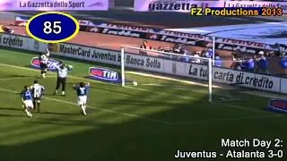Alessandro Del Piero - 188 goals in Serie A (part 3/6): 69-100 (Juventus 2001-2003)