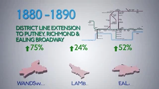 London Underground; a 150 year history