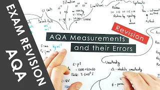 All of AQA Measurements and their Errors - A Level Physics REVISION
