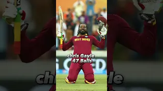 Top 10 fastest centuries in T20 international cricket #shorts #viral