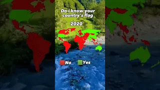 do i know your country's flag 2020 vs 2023