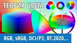 Теория цвета: что такое RGB, sRGB (REC.709), DCI-P3, BT.2020 и цветовое пространство CIE1931