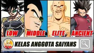 PARA ANGGOTA RAS SAIYAN! Low, Middle, Elite, Ancient.