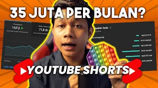 TIPS RAHASIA CEPAT SUKSES DI YOUTUBE SHORTS - DAPET 35 JUTA PER BULAN DARI YOUTUBE?