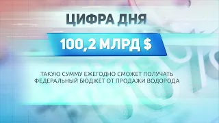 ДЕЛОВЫЕ НОВОСТИ | 16 апреля 2021 | Новости Новосибирской области