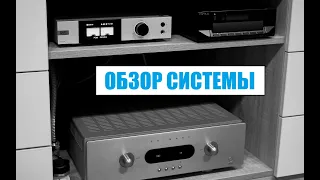 Обзор моей системы