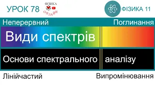 Фізика 11. Урок-презентація «Види спектрів. Основи спектрального аналізу»