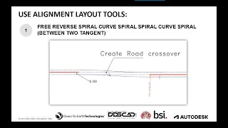 CIVIL 3D ROAD CROSSOVER   CHANGE OR DISPLACEMENT OF THE CENTER LINE