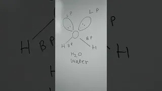 The Numbers of Lone Pairs and Bond Pairs are Present in Water Molecule