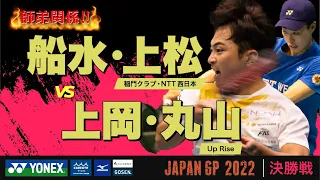 【JAPAN GP 2022】決勝 [ vs 上岡・丸山]