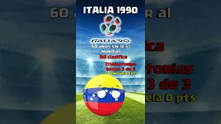 Venezuela en los mundiales COUNTRYBALL 1930-2022