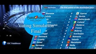 Final [Voting Simulation] All Aboard / Eurovision 2018