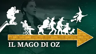 La storia dietro IL MAGO DI OZ