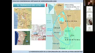 La Hidrogeología en la exploración del Litio en la Puna. Casos de estudio