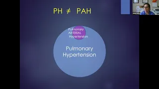 Pulmonary HTN