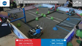 One World Showcase Event @ UC Berkeley: Finals Matches