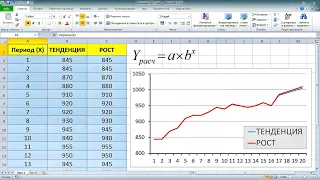 Forecasting in Excel 📈📉 using the =GROWTH( ) function