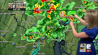 Maryland's Most Accurate Forecast - Flooding Rain
