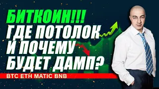 БИТКОИН!! ГДЕ ПОТОЛОК И ПОЧЕМУ БУДЕТ ДАМП?? ПОДРОБНЫЙ ОБЗОР ПО BTC ETH MATIC BNB