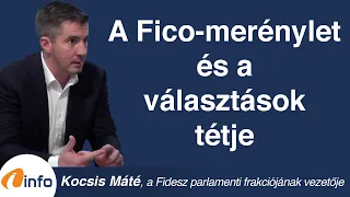 A Fico-merénylet és a választások tétje. Kocsis Máté, Inforádió, Aréna