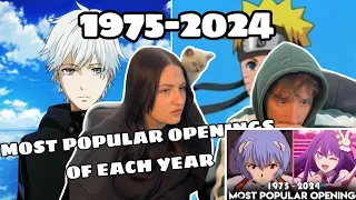 The Most Popular Anime Opening of Each Year (1975-2024) - REACTION