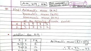 Find A.M;G.M & H.M of the following discrete series || Arithmetic mean,Geometric mean, Harmonic mean