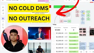 pov: you stopped sending cold dm’s and made $531,847